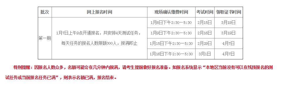 2020年1月合肥市市测试站普通话测试报名安排