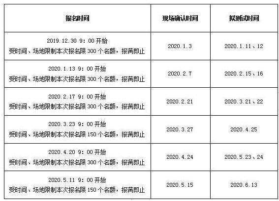 2020年上半年安徽宿州市测试站普通话测试报名安排