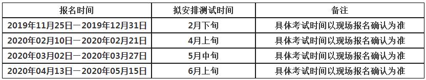 2020年上半年安徽蚌埠市测试站普通话测试报名安排