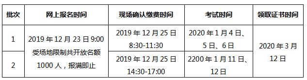 2020年1月安徽邮电职业技术学院普通话测试报名安排