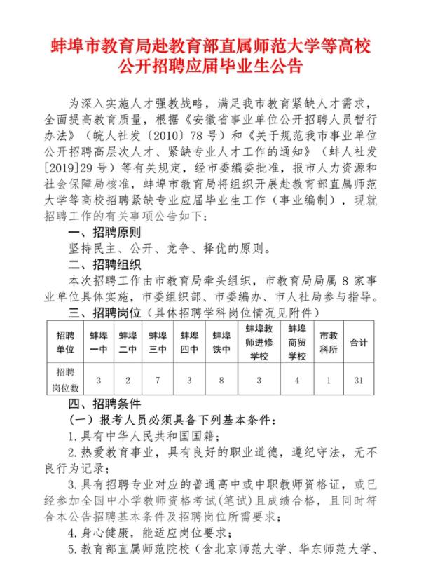 安徽教师招聘：2019安徽蚌埠市教育局赴教育部直属师范大学等高校招聘应届毕业生31人公告