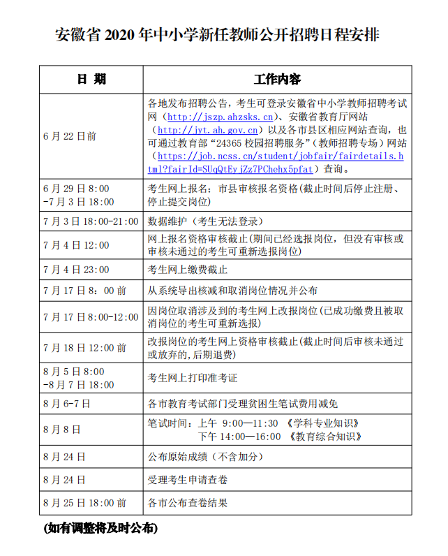 安徽省2020年中小学新任教师公开招聘日程安排