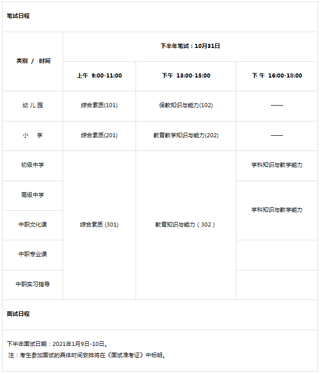 2020下半年教师资格考期已定！你这样备考稳过