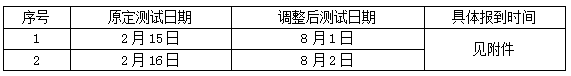 安徽省宿州市测试站关于调整1月份报名考生普通话水平测试时间的通知