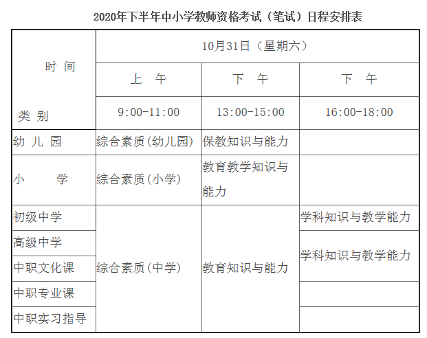 2020下半年安徽中小学教师资格考试日程安排2