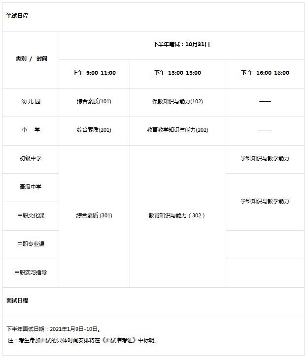 2020下半年安徽教师资格笔试报名入口2