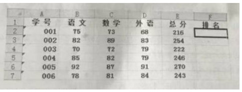 2019年下半年安徽教师资格证笔试《中学综合素质》真题2