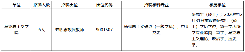 安徽教师招聘：安徽安庆师范学院招聘专职思政课教师公告【6人】