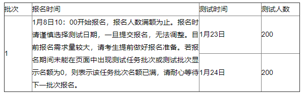 安徽工贸职业技术学院普通话测试站2021年1月份面向社会人员测试工作安排