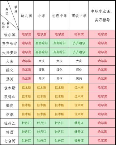 2021上半年黑龙江省中小学教师资格考试面试公告2