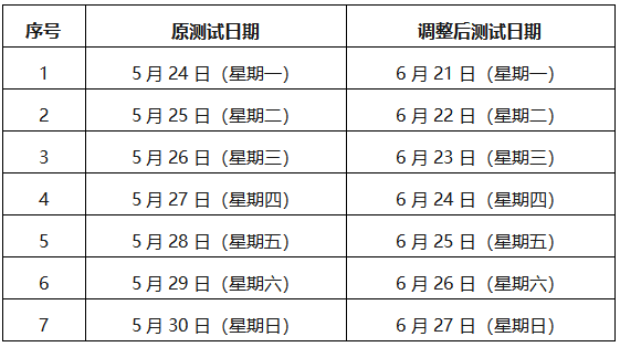 安徽艺术职业学院测试站公布5月份普通话考试延期测试考生测试日期的通知