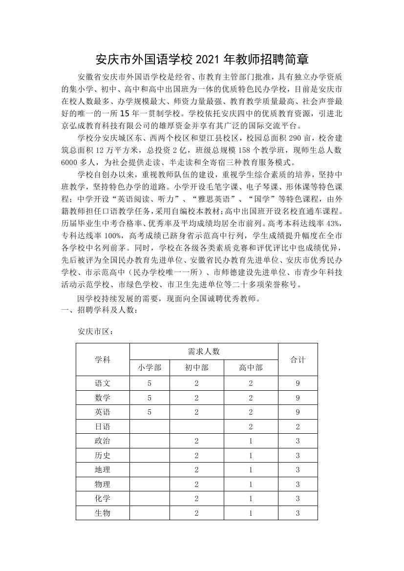 2021年安庆外国语学校招聘中小学教师107人公告1