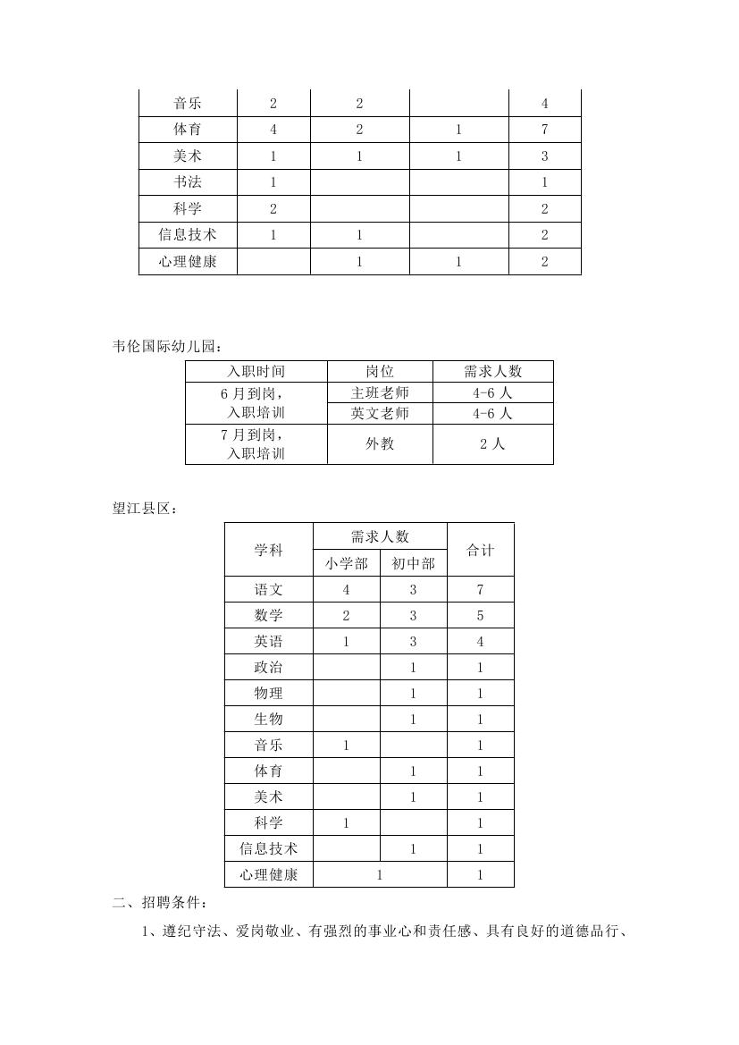 2021年安庆外国语学校招聘中小学教师107人公告2