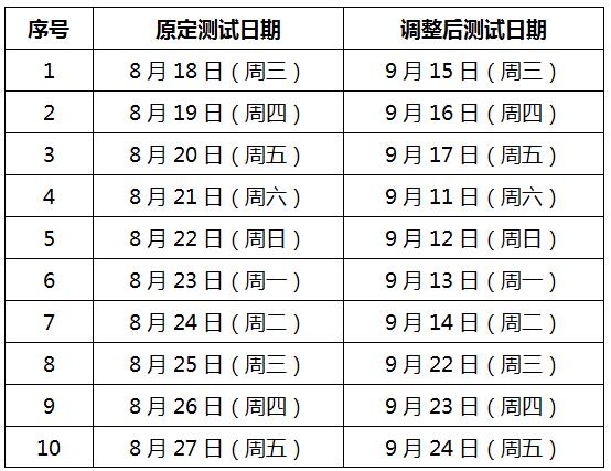 合肥市测试站关于公布8月份延期测试考生测试日期的通知