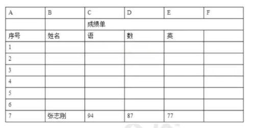 2021年下半年中学教师资格《综合素质》真题答案5