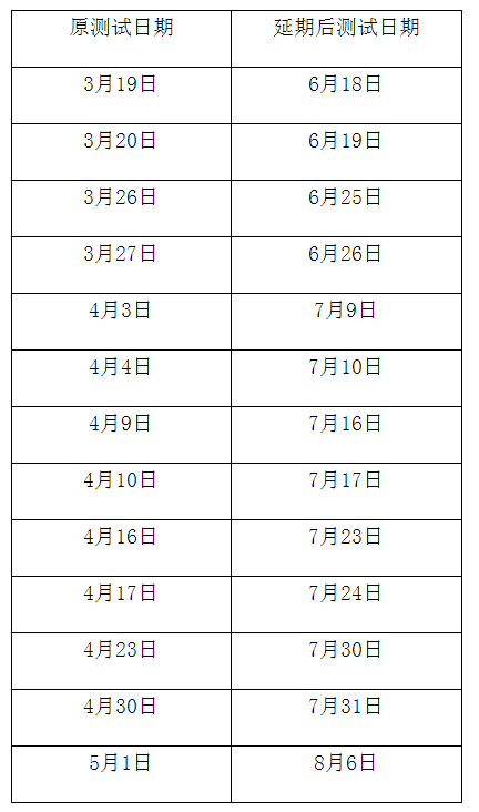 阜阳市测试站关于恢复普通话水平测试的公告