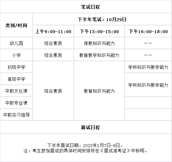 2022下半年安徽中小学教师资格考试时间安排