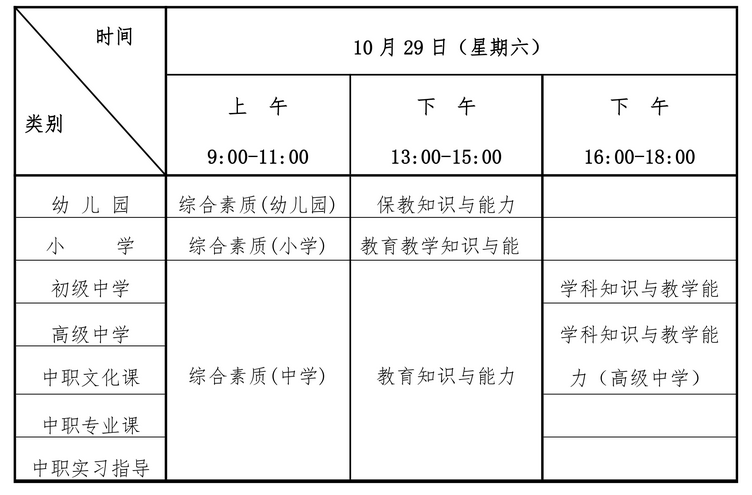 安徽教师资格笔试