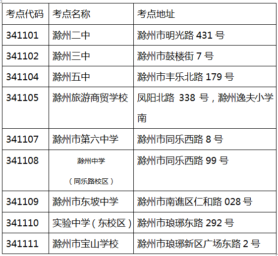 安徽教师资格证