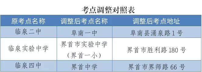 安徽教师资格证笔试
