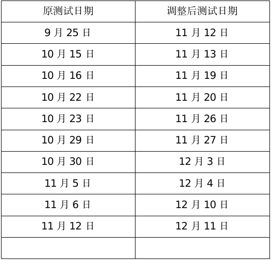 安徽省普通话测试