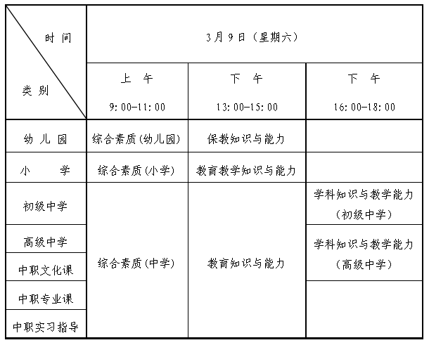 2024年上半年安徽省中小学教师资格考试笔试公告